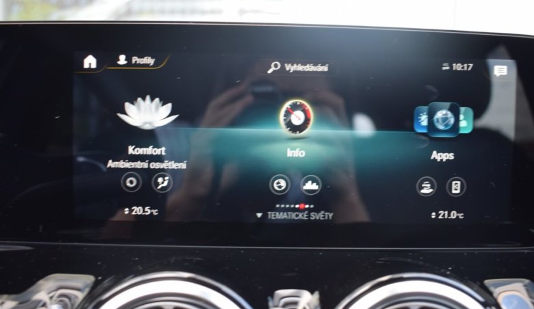 Mercedes-Benz GLA 200d
